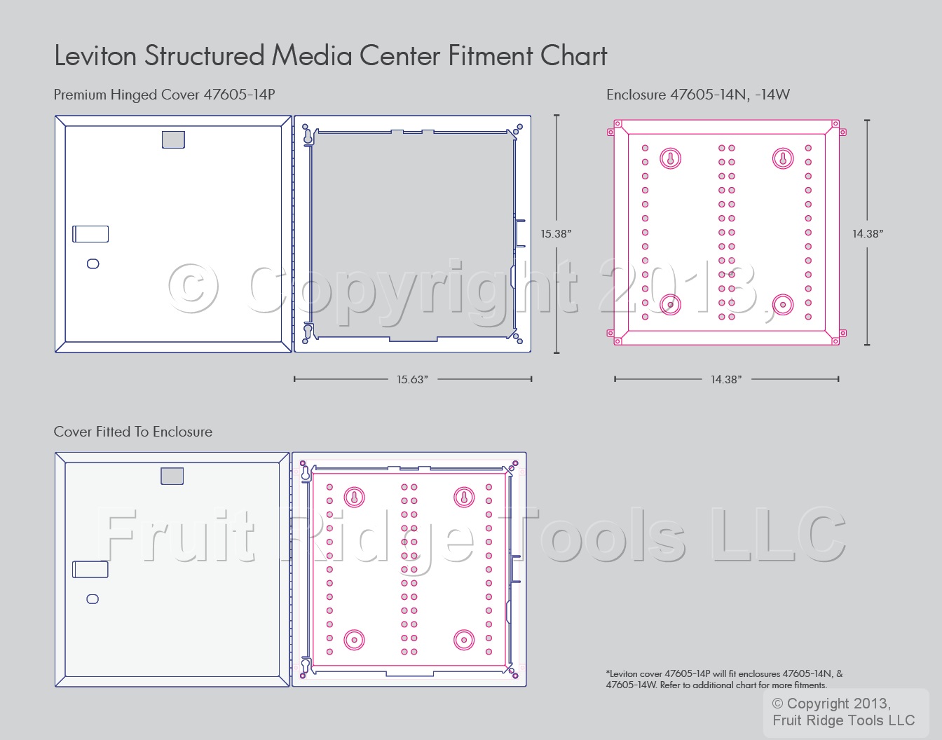 Leviton 140 Structured Media Center Wiring Panel with Cover 4760514W